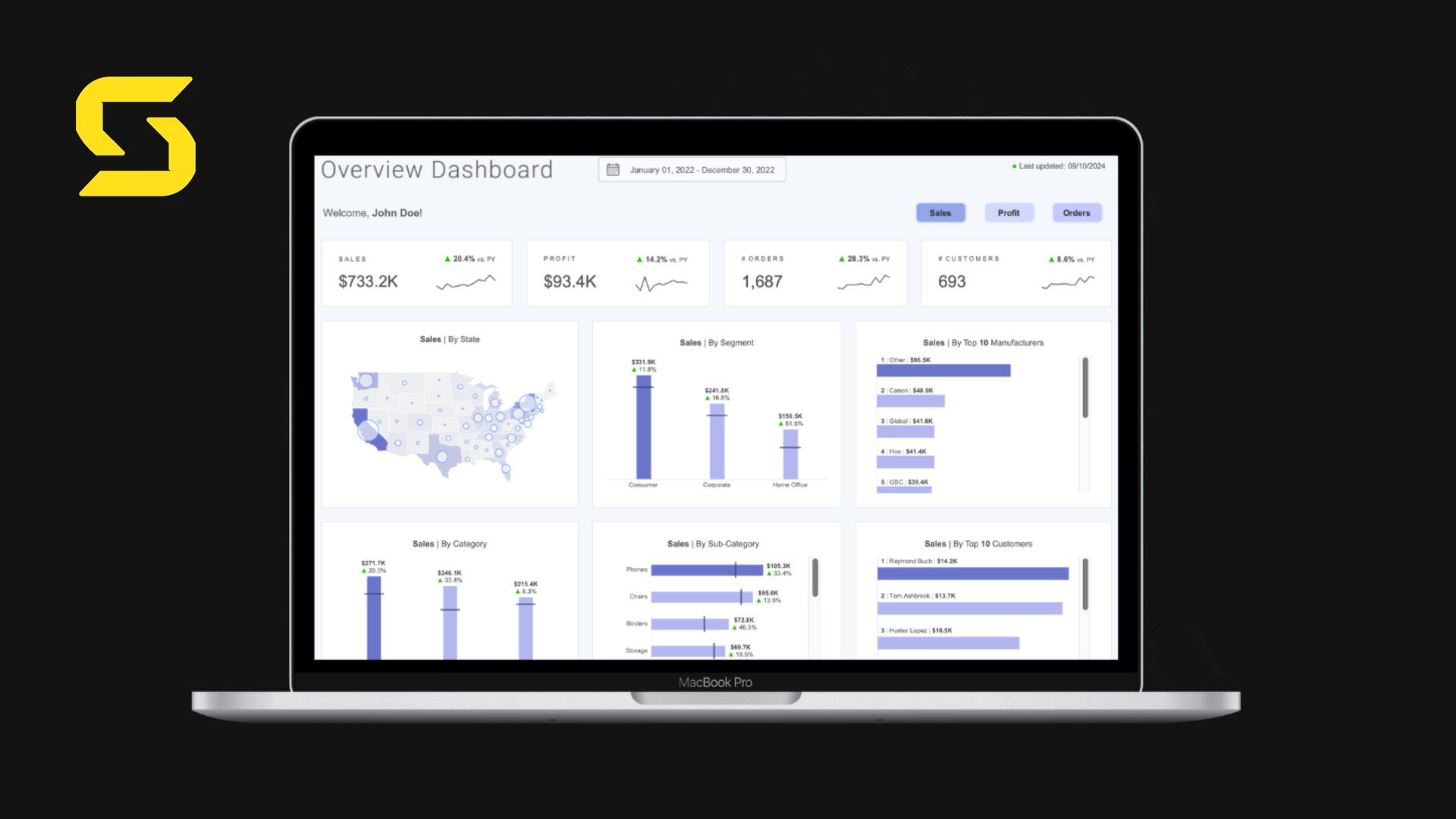 DataScoop-AI-platform